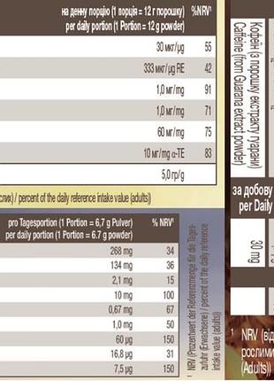 Optimal-set (basics + restorate citrus + activize oxyplus) 4