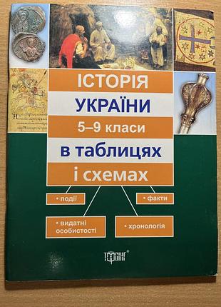 Продам «історію україни у таблицях і схемах»