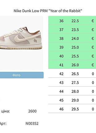 Nike sb dunk low premium