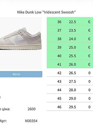 Nike sb dunk low premium