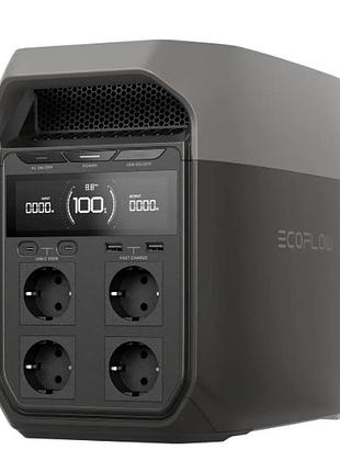 Зарядна станція ecoflow delta 3 (efdelta3-eu)