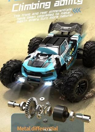 Радіокерована машинка beast sg116-max (в коробці)