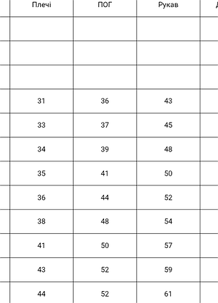 Подростковая вышиванка для парня в наличии 152-182 рост 2