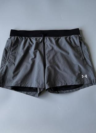 Under armour 2 in 1 шорты мужские с тайтсами лосинами оригинал.