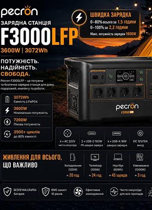 Зарядна станція на 3квт, pecron e3000lfp