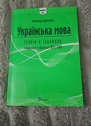 Тип товара: учебное руководство / книга
бренд / выдавливание: образование
автор: олександр авраменко
название: «Украинский язык. задача в формате нмт/