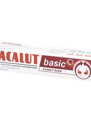 Lacalut basic 08.2025