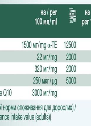 Microsolve⁺ q10 4