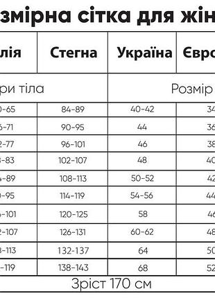 Женская ночная рубашка хлопковая с короткими рукавами и кружевом на груди, ночнушка батальная роксана голубая m
