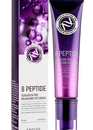 Восстанавливающий крем для век с пептидами enough 8 peptide sensation pro balancing eye cream