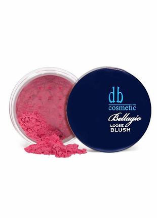 Румяна рассыпчатые "bellagio loose blush" румяна рассыпчатые "bellagio loose blush" 73