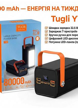 Зовнішній акумулятор power bank павербанк tugii y108 power bank 80000mah