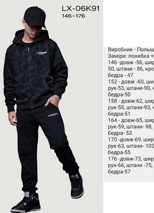 Спортивные костюмы для мальчиков