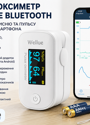 Пульсоксиметр wellue bluetooth, вимірювач spo₂ та пульсу з додатком vihealth, oled-дисплей, для android та ios