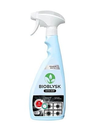 Bioblysk антижир