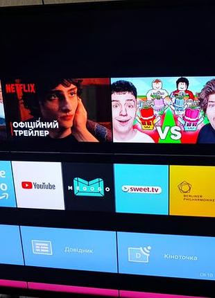 Телевизор sony 49" ремонт/донор