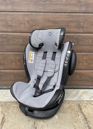 Автокрісло el camino evolution 360 isofix
