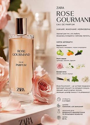 Zara rose gourmand intense.