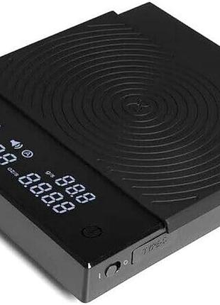 Весы timemore black mirror basic 2 5