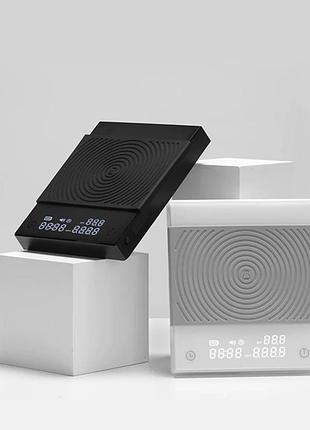 Весы timemore black mirror basic 2 6