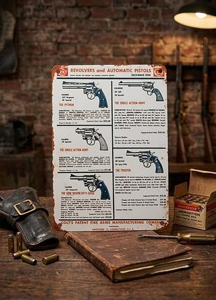 Металева вінтажна табличка "colt/ схема та каталог револьверів кольт", постер, 14х20 см