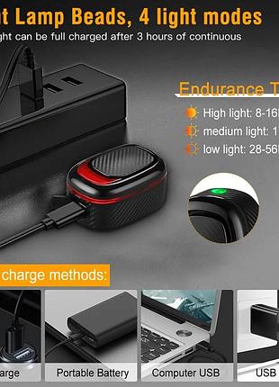 Световые приборы для мототехники a5p-led, фонарь мигающий для велосипеда, велофонарь на багажник ua-38