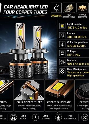 Лампа led h4 радиатор+кулер 300w/30000lm t9 4575 chip 6000k ip68 dc12-24v emc-драйвер