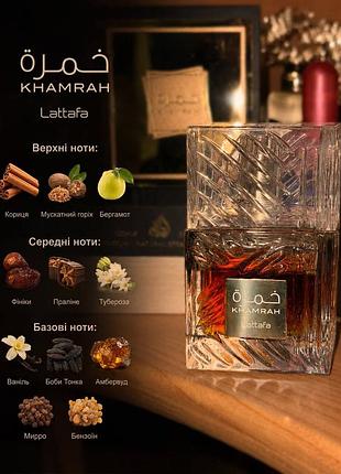 Lattafa khamrah