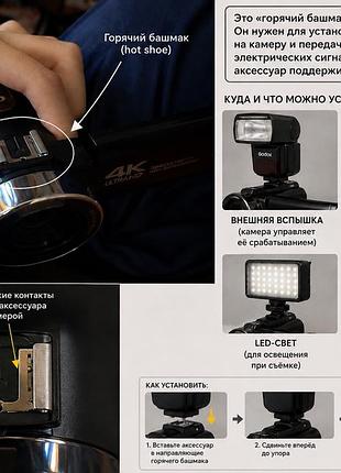 Цифрова відеокамера 4k 4