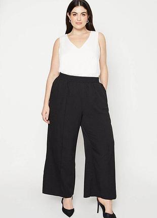 Чорні жіночі брюки wide leg