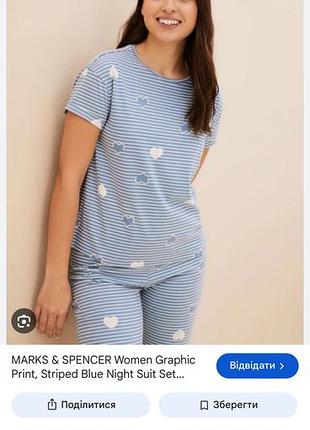 Піжама жіноча