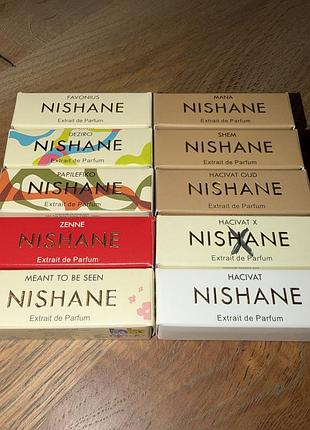 Nishane парфуми