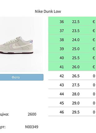 Nike sb dunk low premium