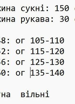 Сукня плісе зі спідницею-сонце