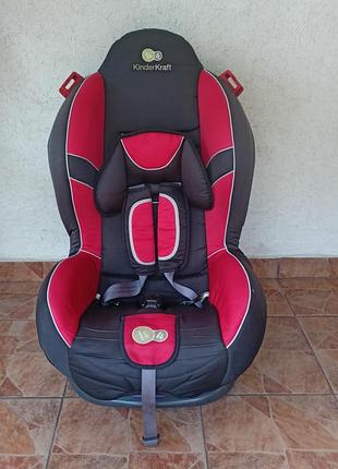 Дитяче автокрісло kinderkraft shell plus  (польща)