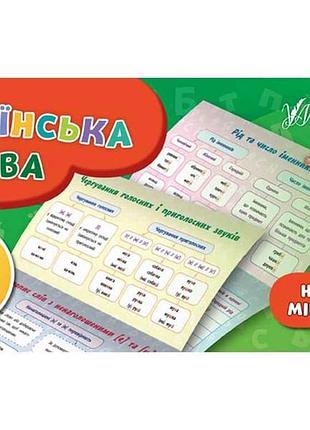 Мини-плакаты обучающие украинский язык 3 класс арт.20902 тм ула