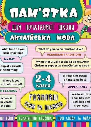 Памятка для начальной школы английский язык разговорные темы и диалоги 2-4 класса арт.20410 тм ула
