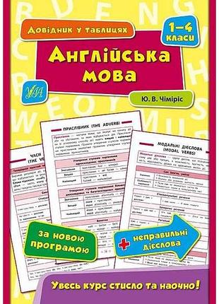 Довідник у таблицях англійська мова 1–4 класи арт.01793 тм ула
