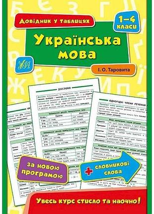 Довідник у таблицях українська мова 1–4 класи арт.01796 тм ула