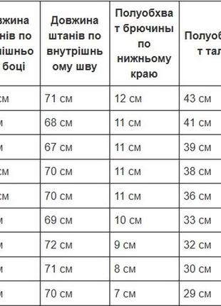 Стильні джегінси5 фото