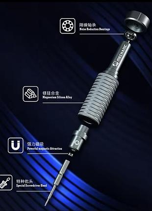 Набір викруток міні (6 шт) mechanic mortar mini ishell max 6