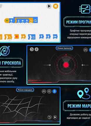 Конструктор wall-e робот 5 в 1 stem програмований robots pro k96175 5