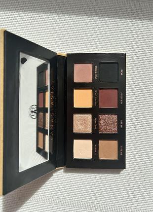 Палетка тіней anastasia beverly hills mini soft glam ||