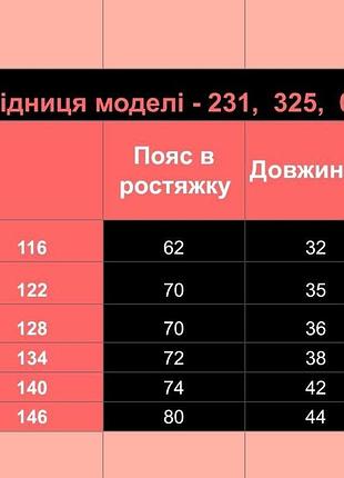 Спідниця дитяча 5