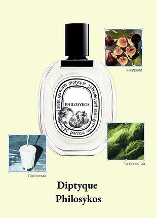 Розпив diptyque philosykos