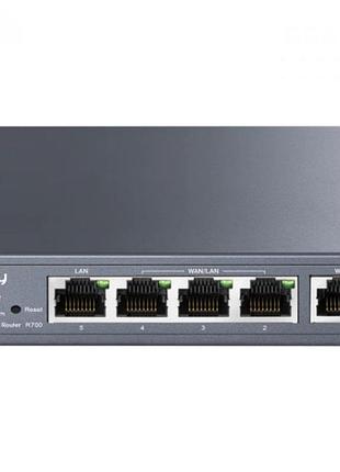 Гігабітний маршрутизатор cudy r700 multi-wan vpn з 4×lan-портами в металевому корпусі