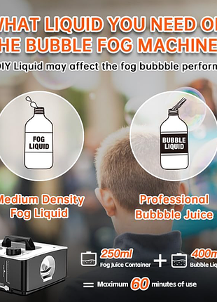 Генератор бульбашок та димних бульбашок, 2 в 1, fog bubble machine, пультом, 400w 5