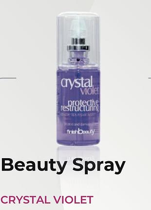 Відновлювальний та надаючий блиску флюїд.