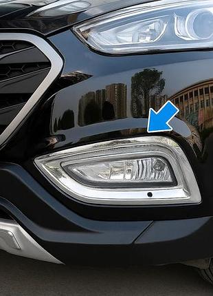 Накладки на протитуманки для китайської версії (2 шт) для hyundai ix-35 2010-2015 рр