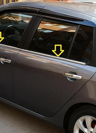Наружные окантовки стекол нержавейка (4 шт) для renault symbol 2008-2013 гг